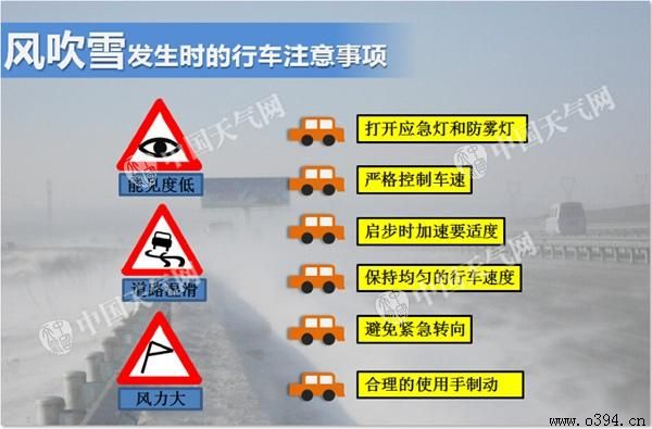 �ܿ�����Ԥ��15��